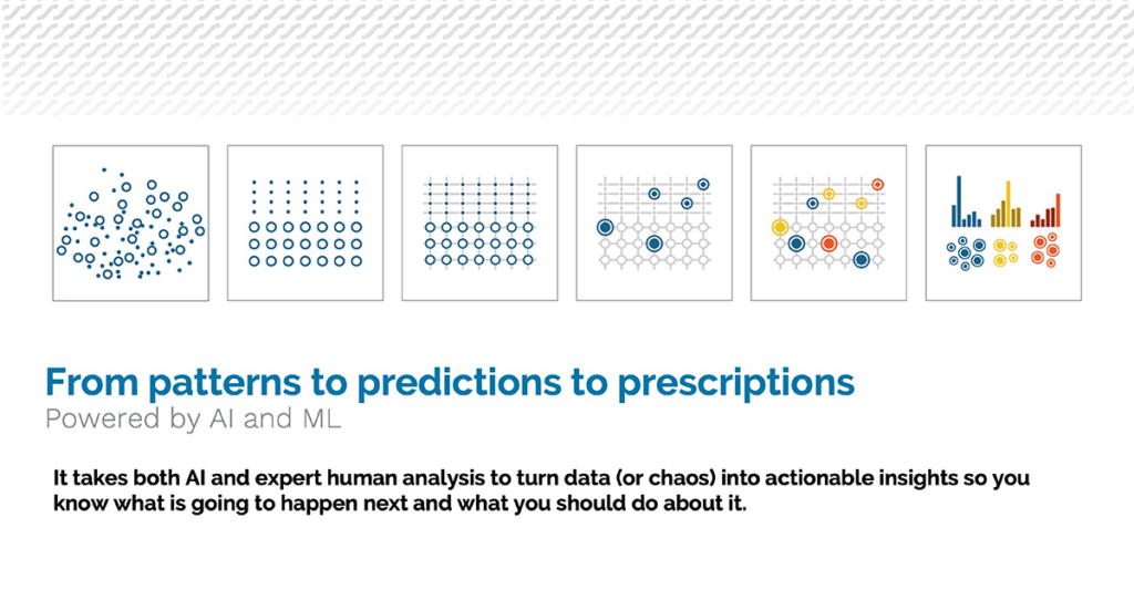 ai patterns