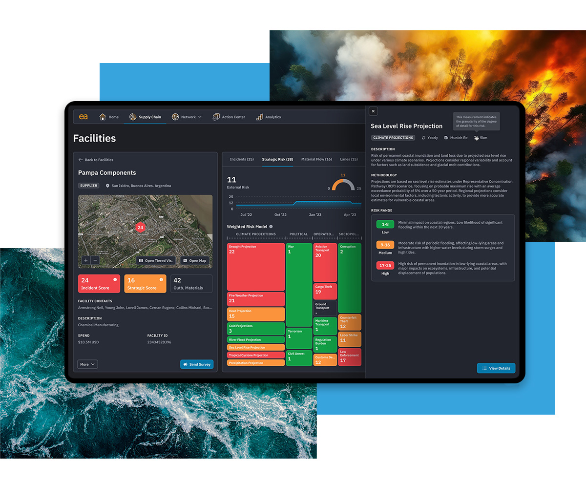 Visual of Everstream's Climate Risk Scoring Solution