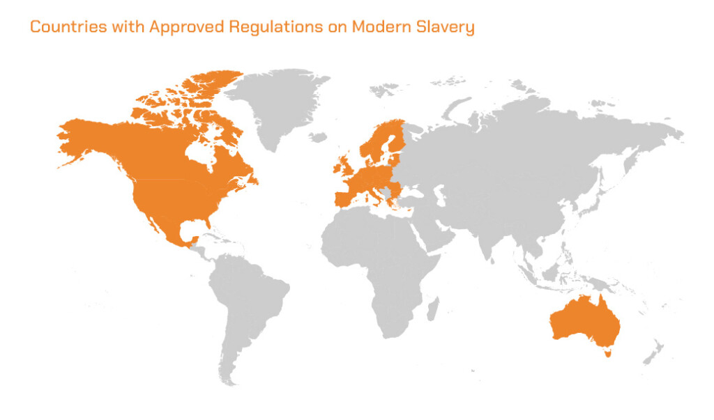 countries with forced labor in supply chain laws